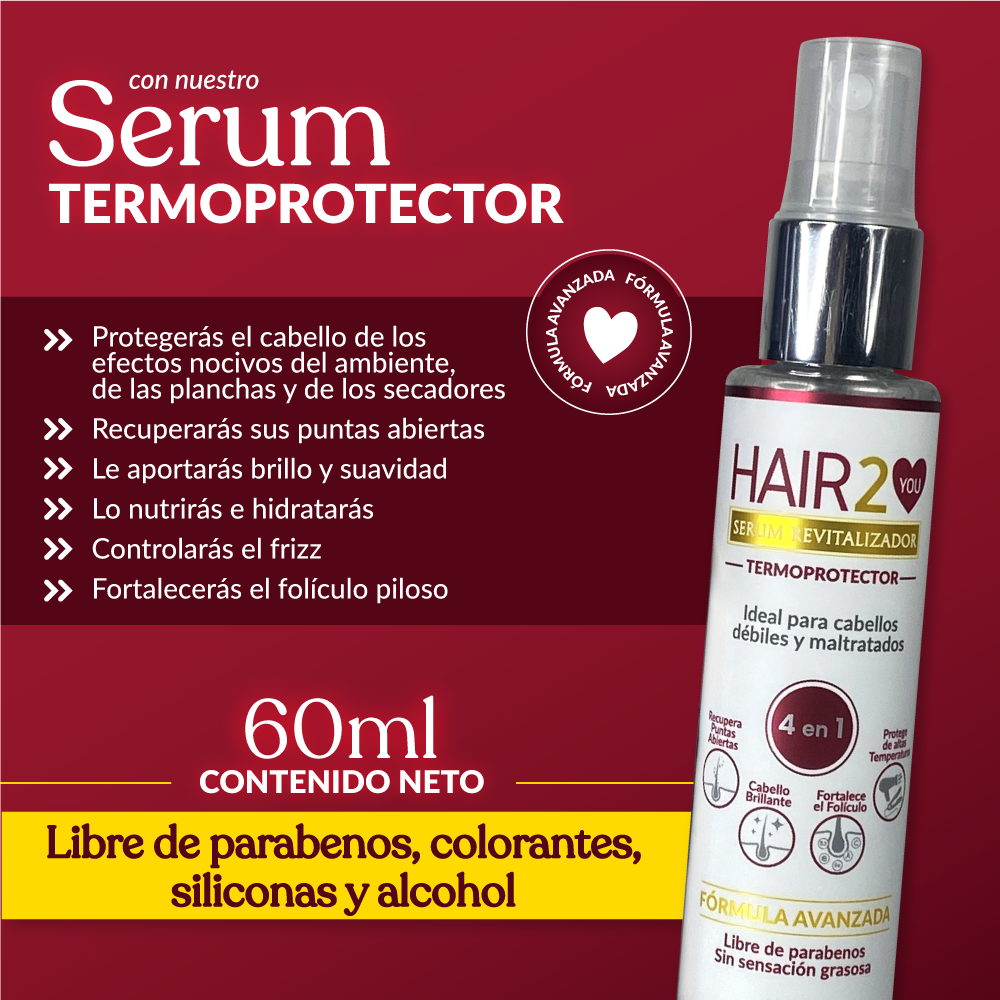 Shampoo Anti-Caida + Loción capilar con minoxidil + Tratamiento nutritivo + Serum Termoprotector