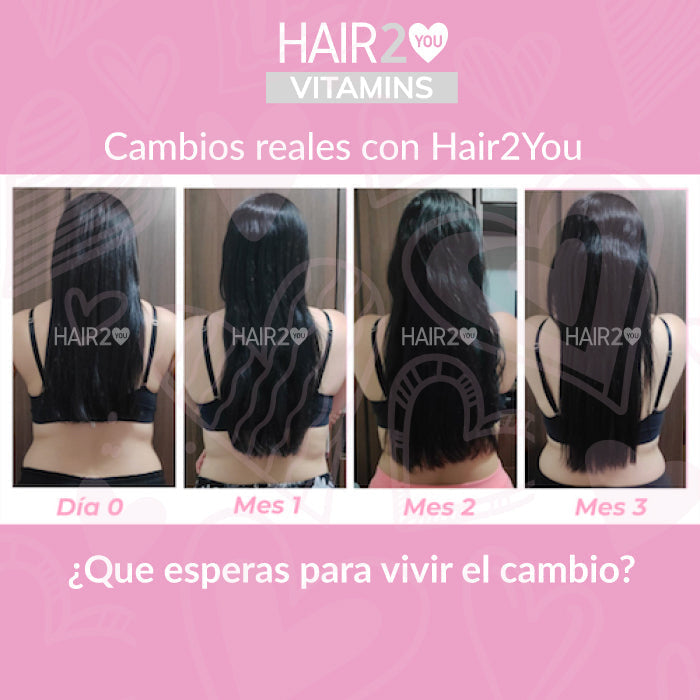 Shampoo Anti-Caida + Loción capilar con minoxidil + Tratamiento nutritivo + Serum Termoprotector