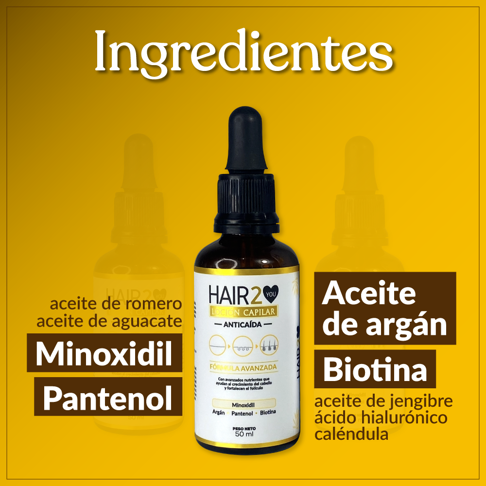 6 Unidades de Loción capilar con Minoxidil Hair2You - Margen del 20%