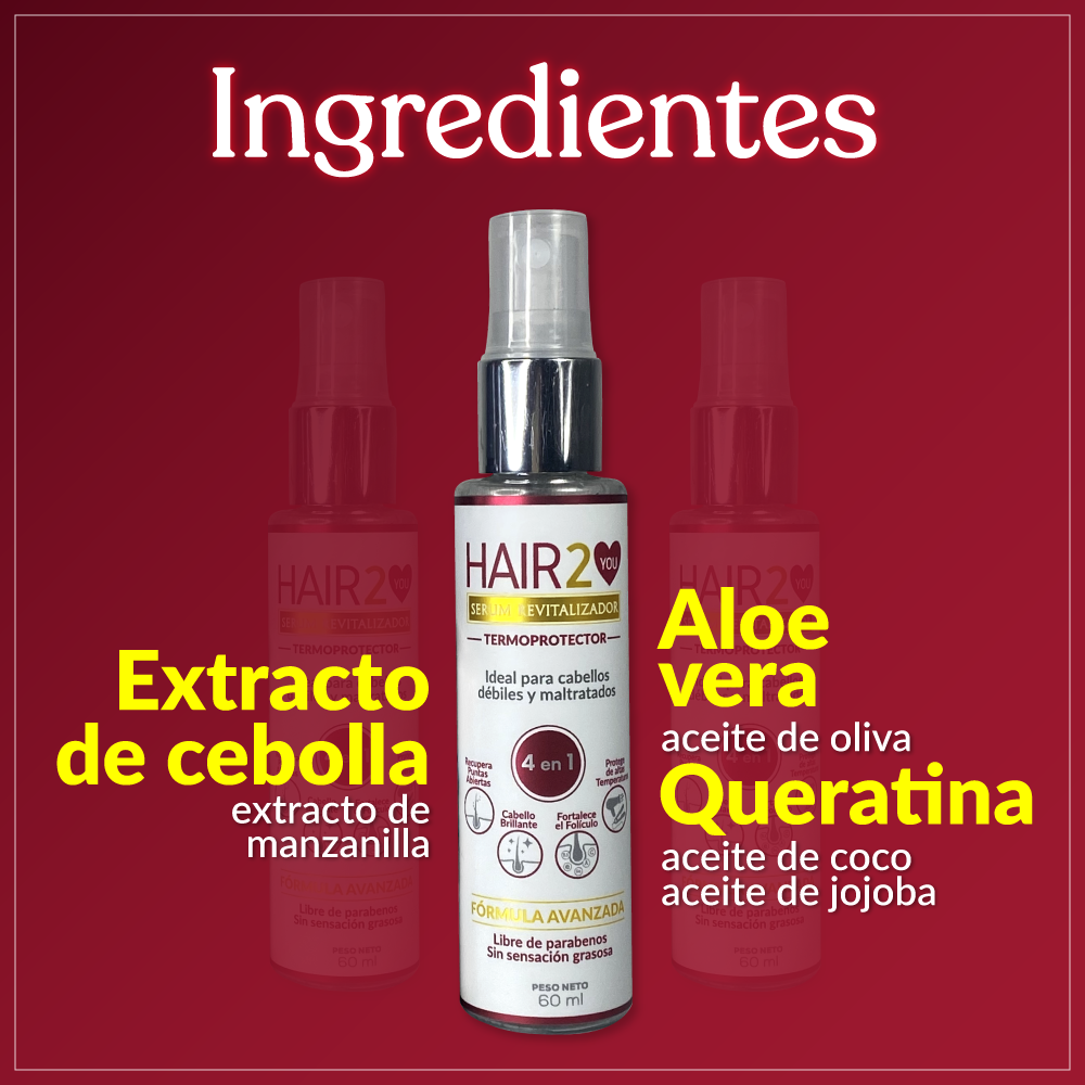 Shampoo Anti-Caida + Tratamiento Nutritivo + Serum termoprotector