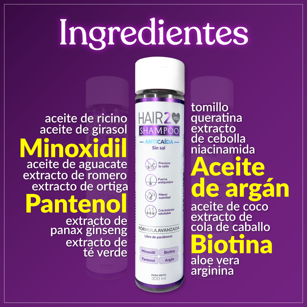 Shampoo Anti-caída al por mayor - Margen desde el 30%