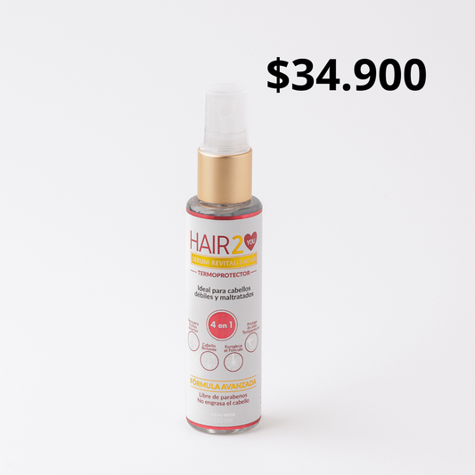 Serum Termoprotector