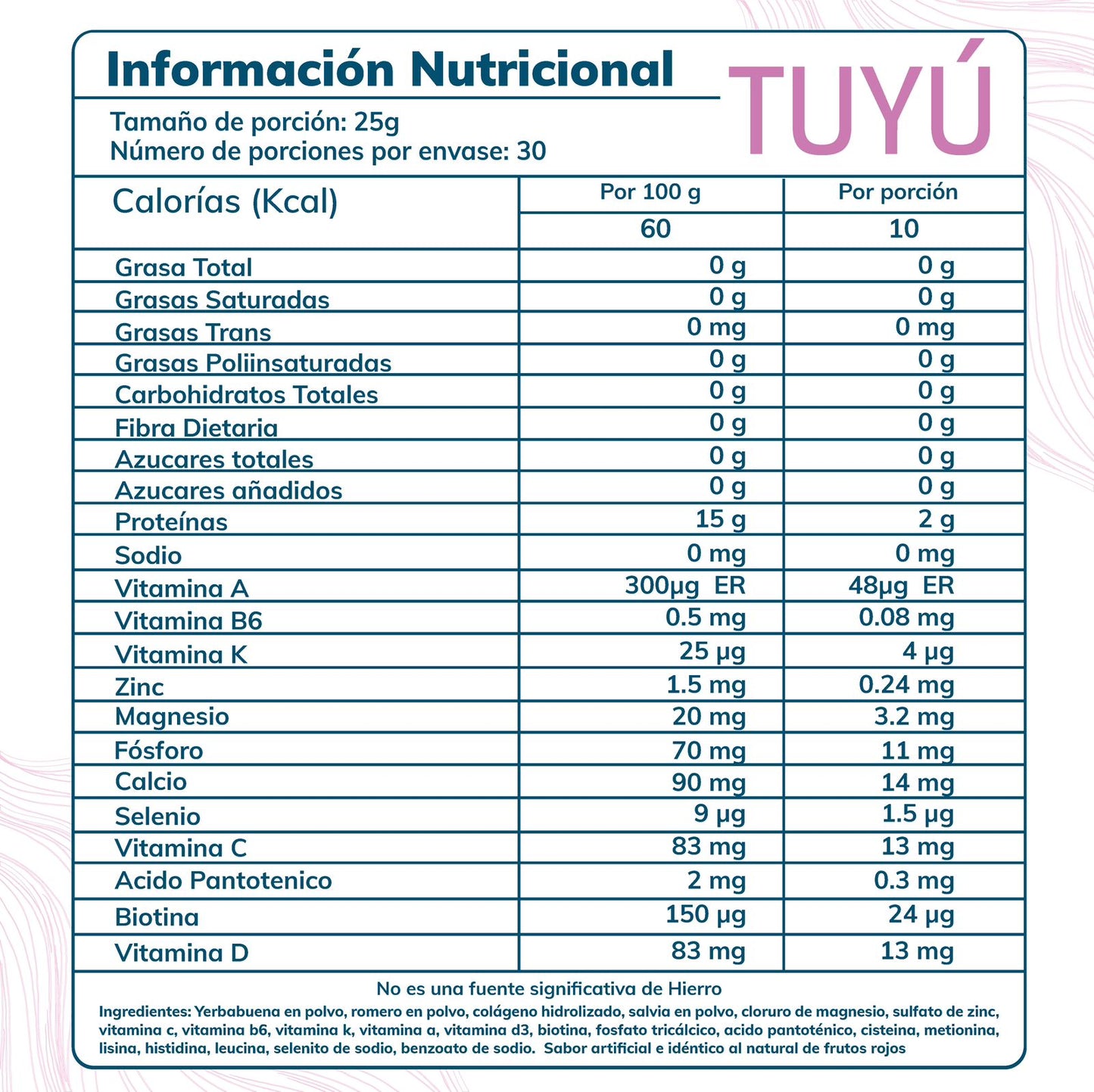 6 Vitaminas Tuyú - Paquete mayorista x 6 unds