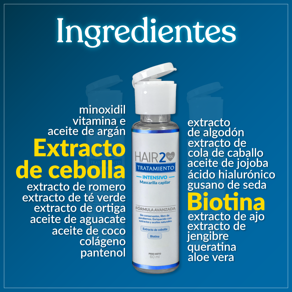 40% Tratamiento Nutritivo "Mini"
