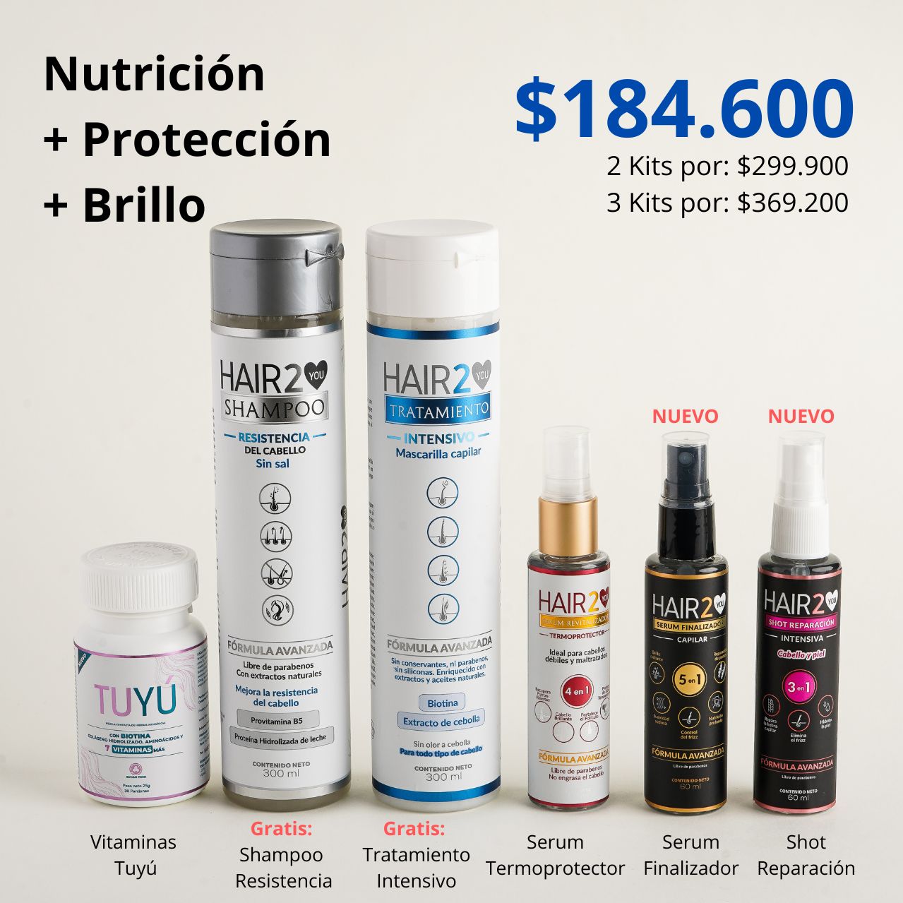 Rutina Capilar: Nutrición + Protección térmica + Brillo