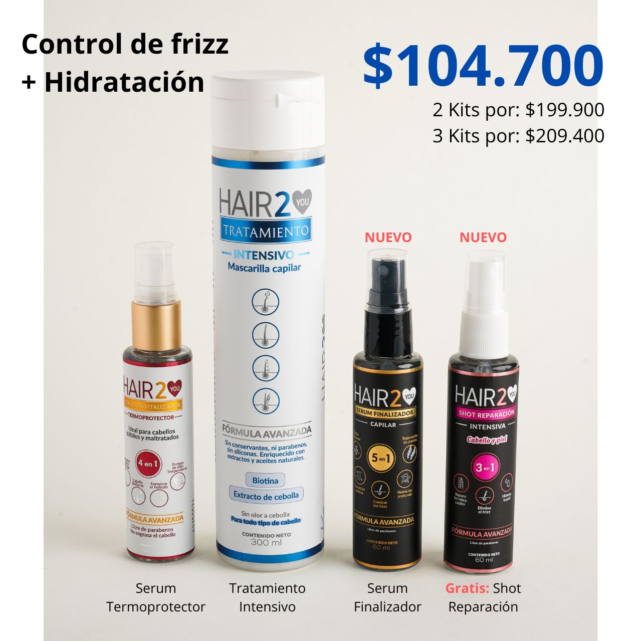 Rutina Capilar: Control de frizz + Hidratación