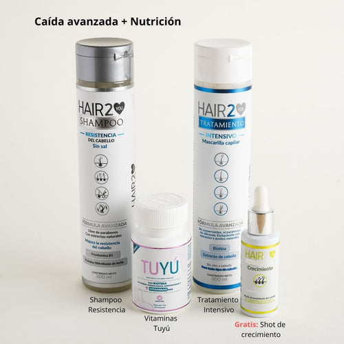 Rutina Capilar: Caída avanzada + Nutrición