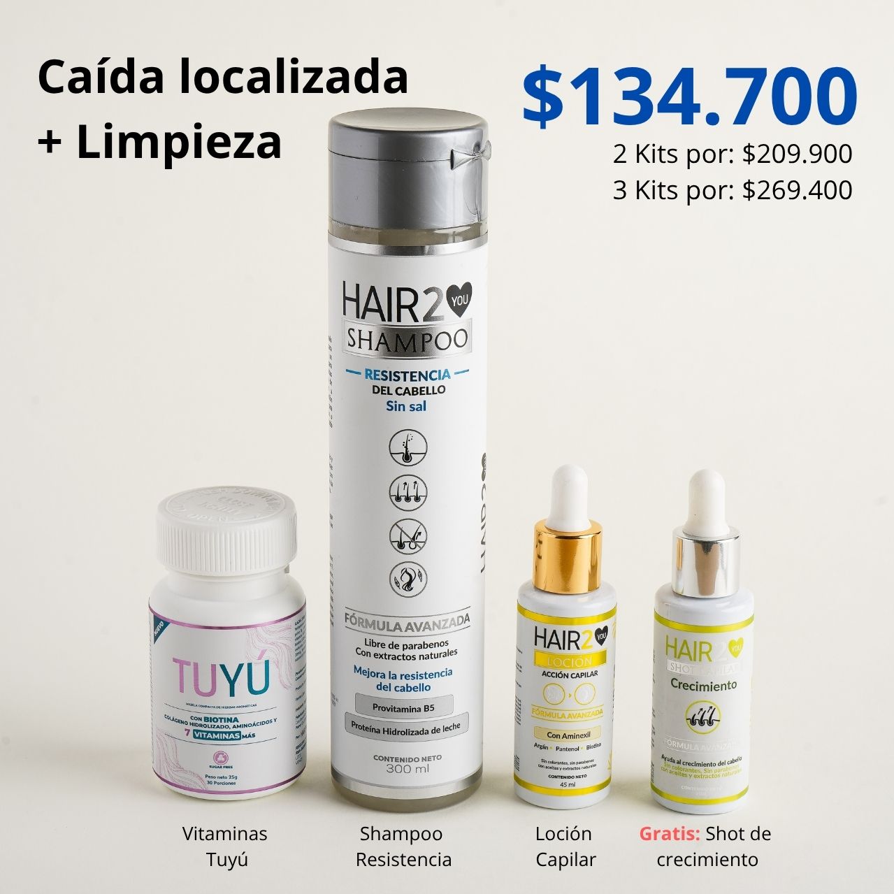 Rutina Capilar: Caída localizada + Limpieza