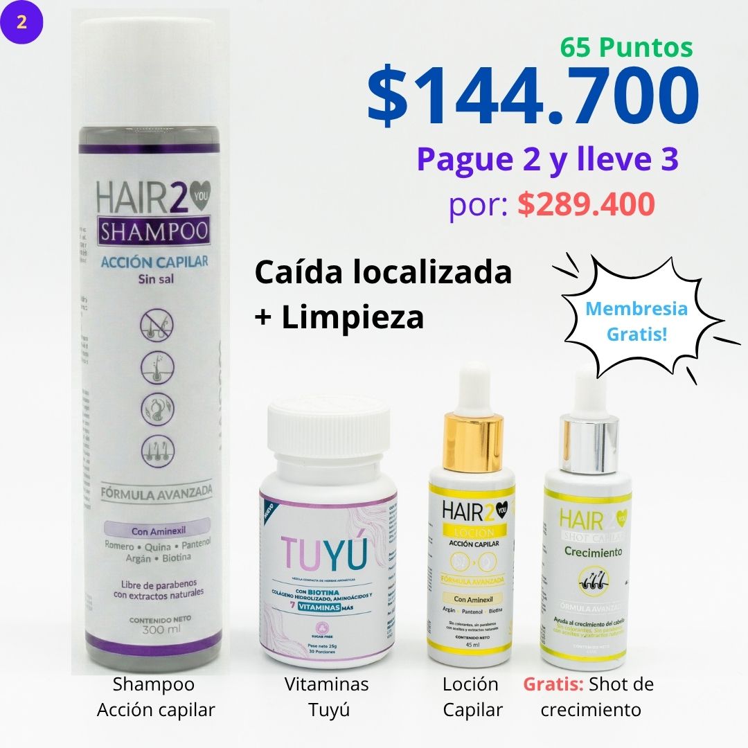 Rutina Capilar: Caída localizada + Limpieza