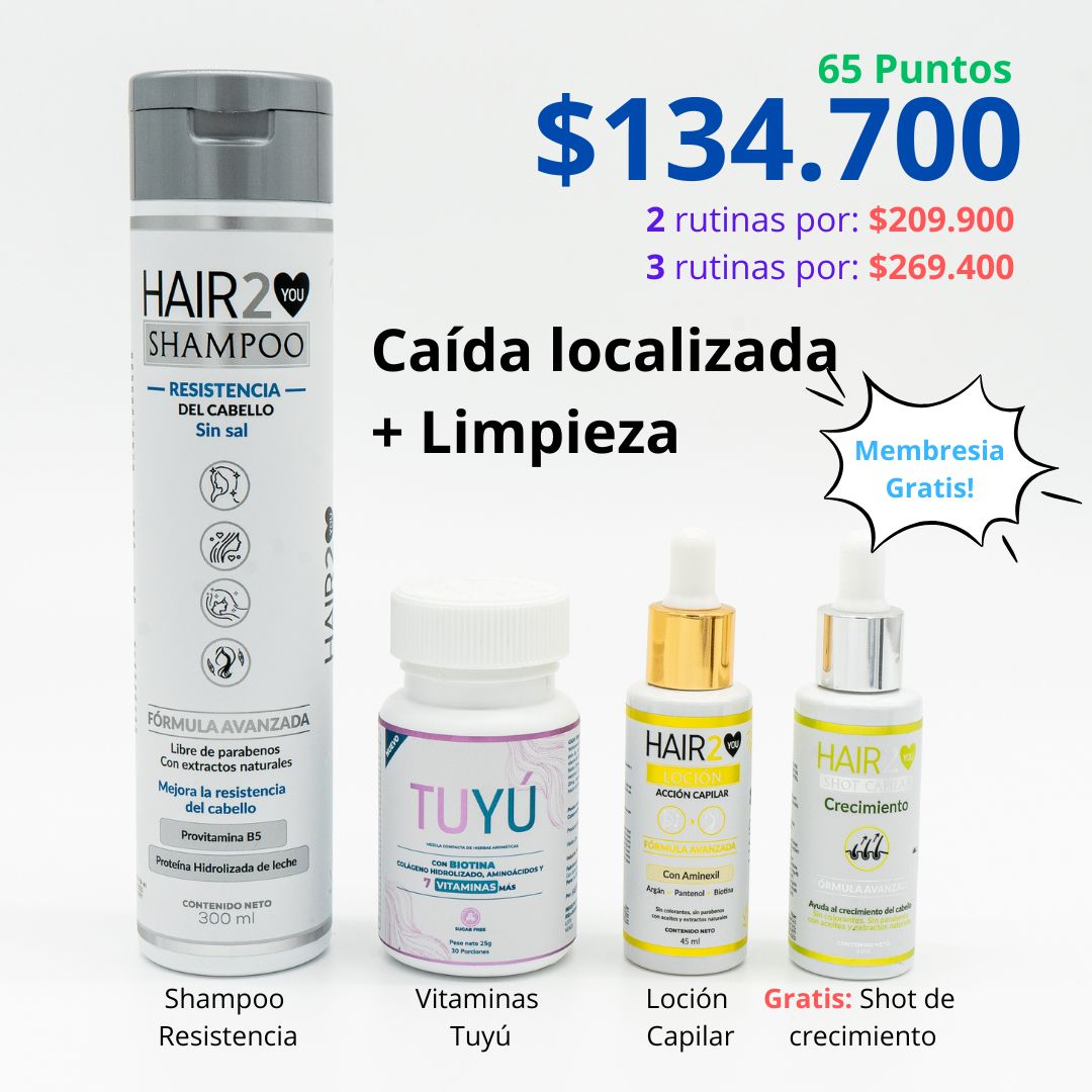 Rutina Capilar: Caída localizada + Limpieza