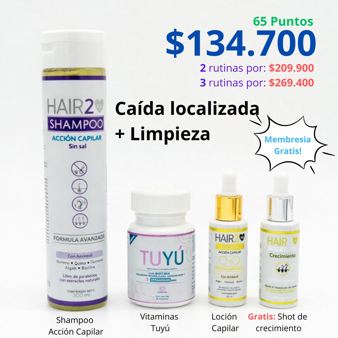 Rutina Capilar: Caída localizada + Limpieza