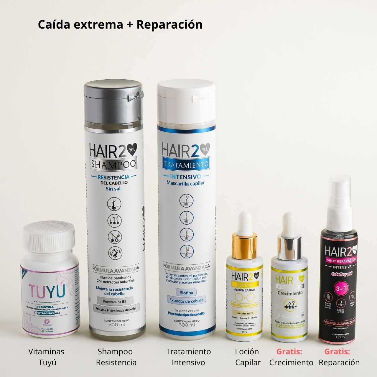 Rutina Capilar: Caída extrema + Reparación