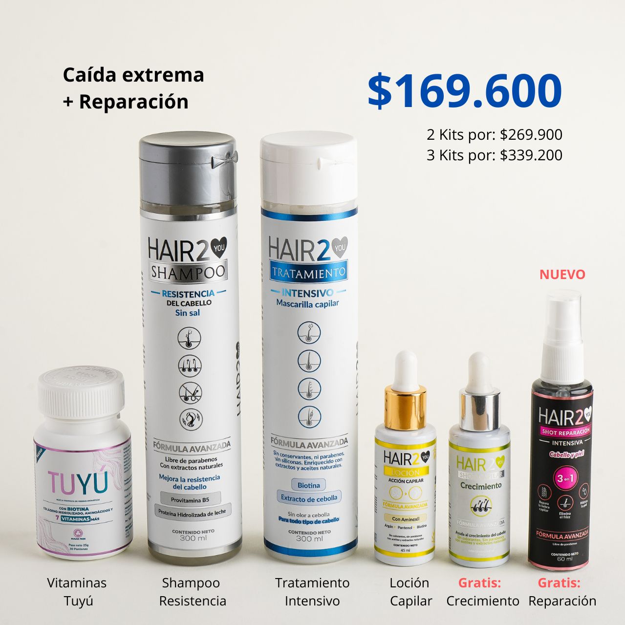 Rutina Capilar: Caída extrema + Reparación