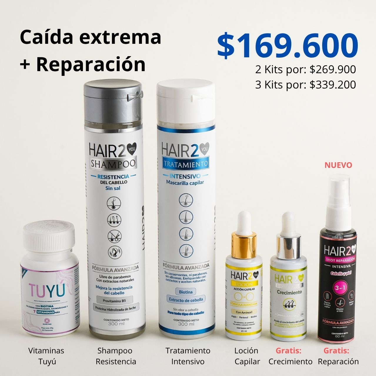 Rutina Capilar: Caída extrema + Reparación