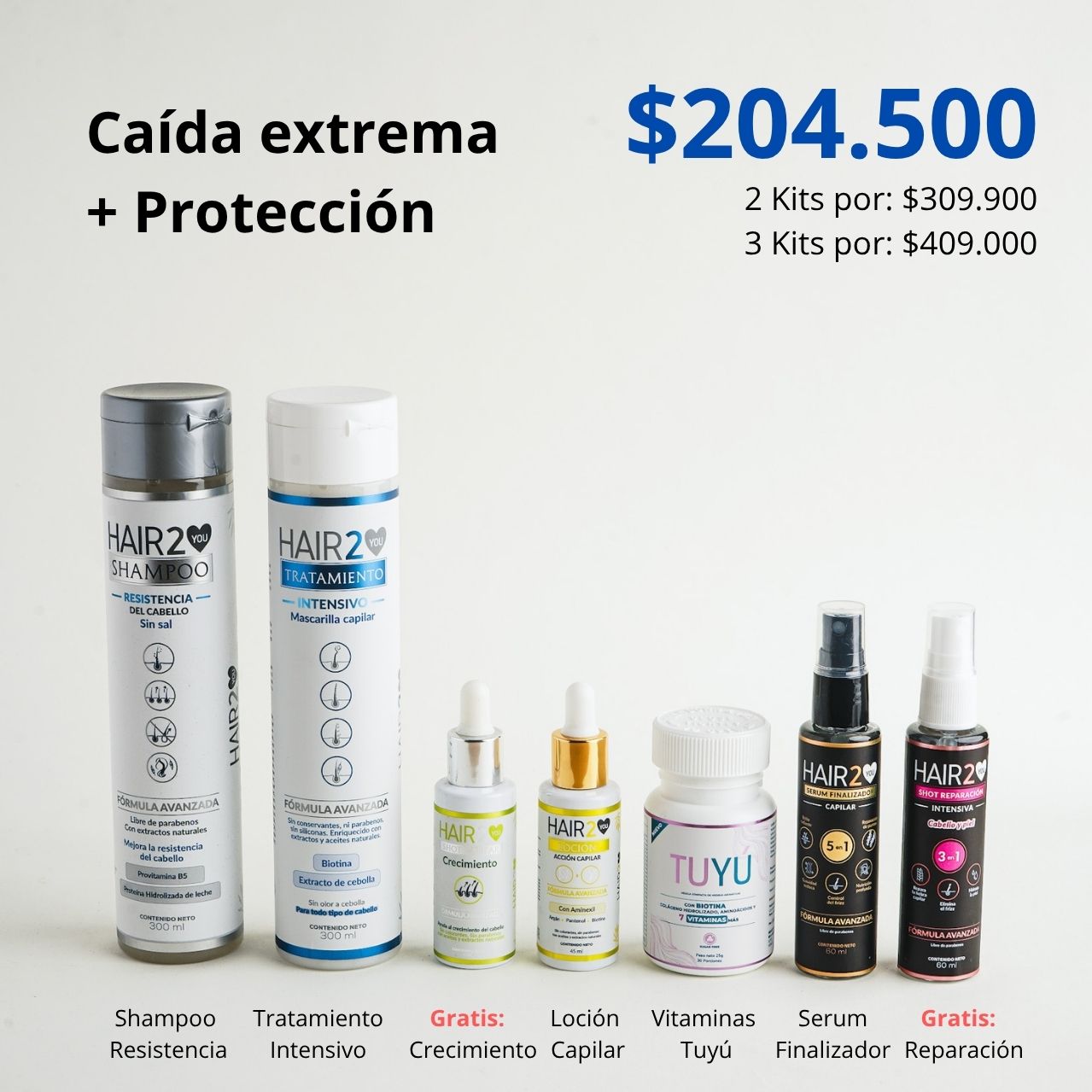 Rutina Capilar: Caída extrema + Protección