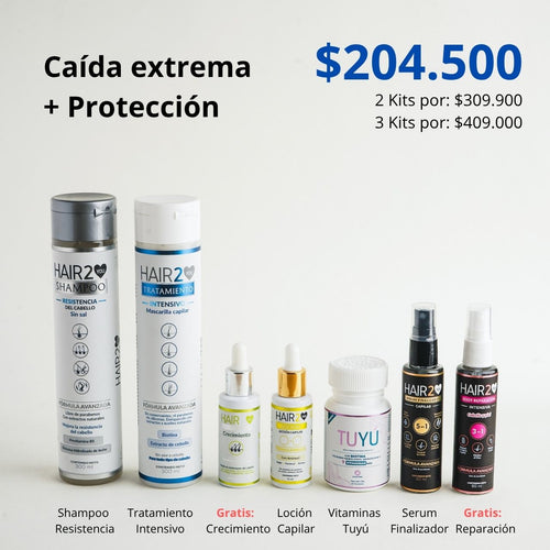 Rutina Capilar: Caída extrema + Protección
