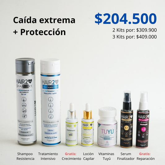 Rutina Capilar: Caída extrema + Protección