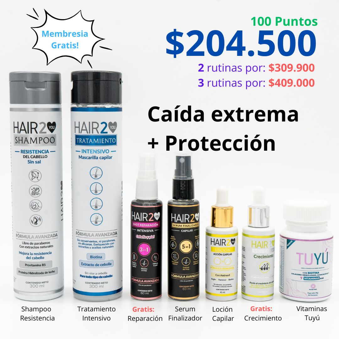 Rutina Capilar: Caída extrema + Protección