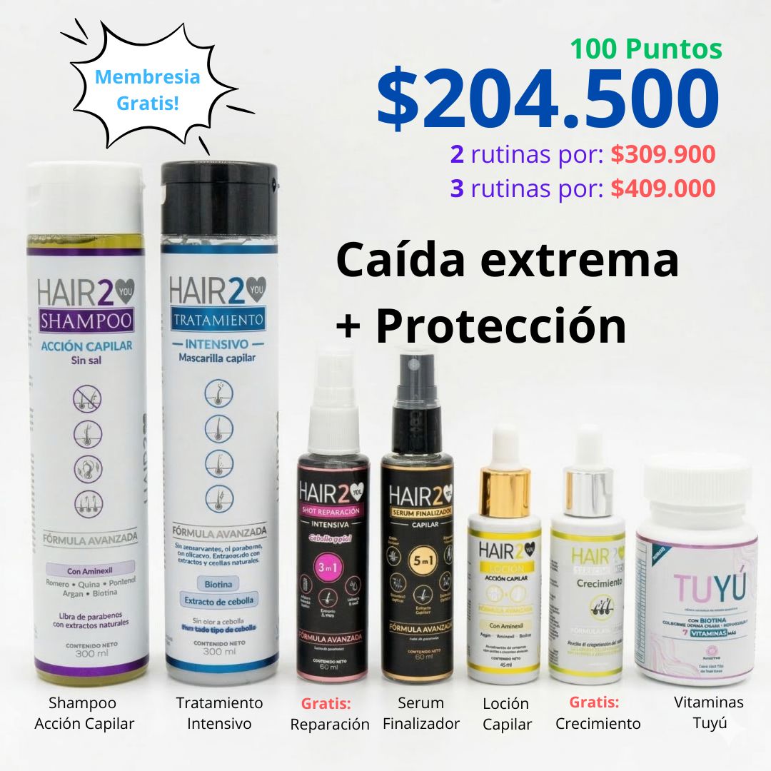 Rutina Capilar: Caída extrema + Protección