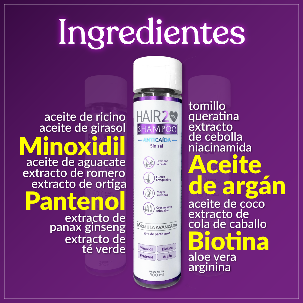Shampoo Anti-Caida + Tratamiento Nutritivo + Serum termoprotector