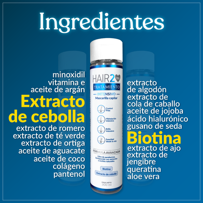 Loción capilar + Shampoo Anti-Caída Resistencia + Tratamiento Nutritivo