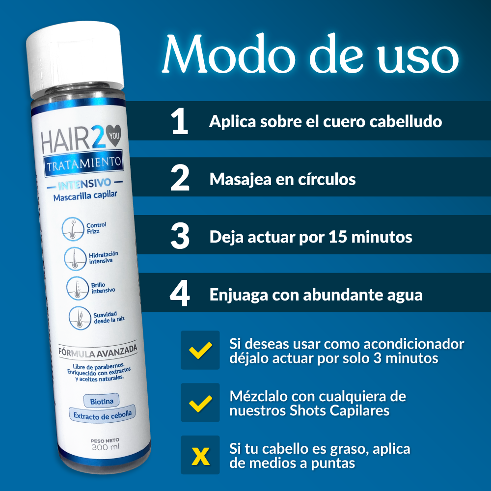 Vitaminas Tuyú + Shampoo Anti-Caída + Tratamiento Nutritivo