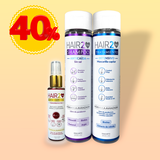 40% Shampoo Anti-Caida + Tratamiento Nutritivo + Serum termoprotector