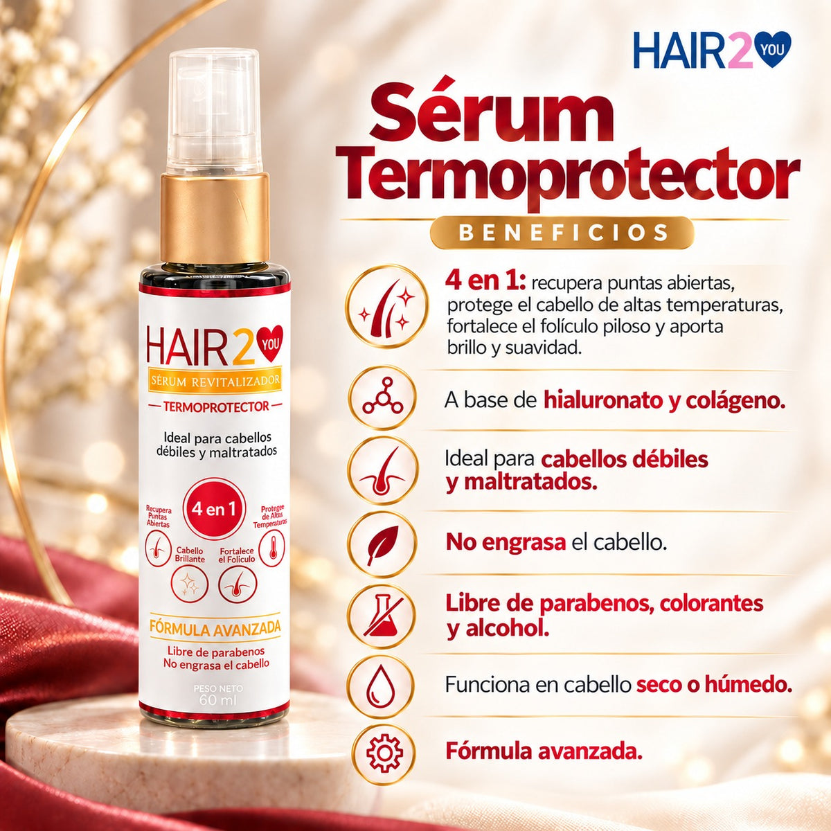Serum Termoprotector