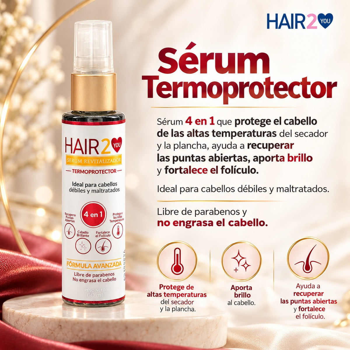 Serum Termoprotector