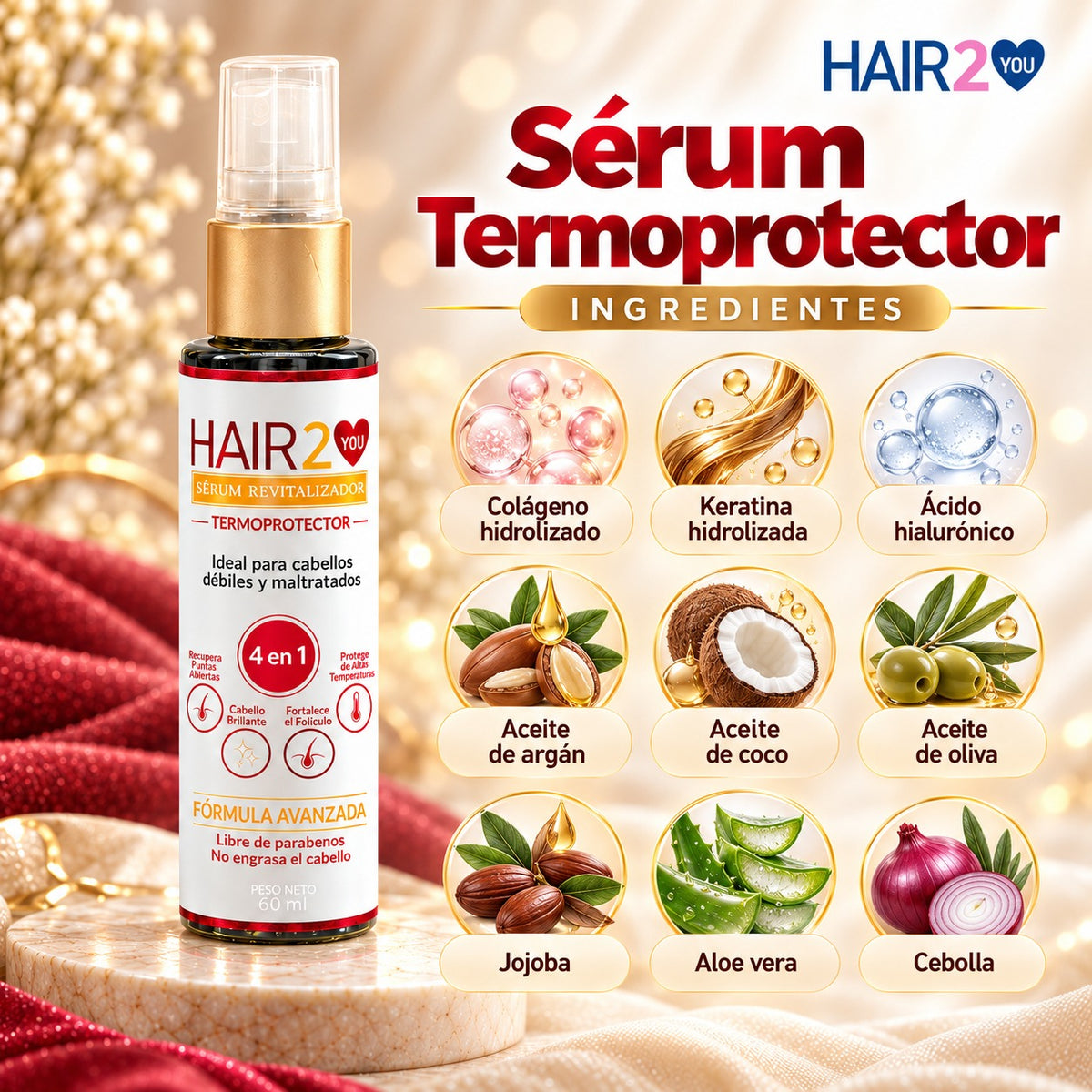Serum Termoprotector