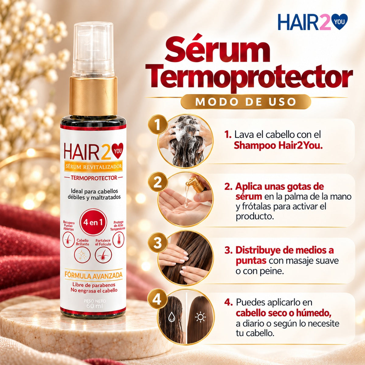 Serum Termoprotector