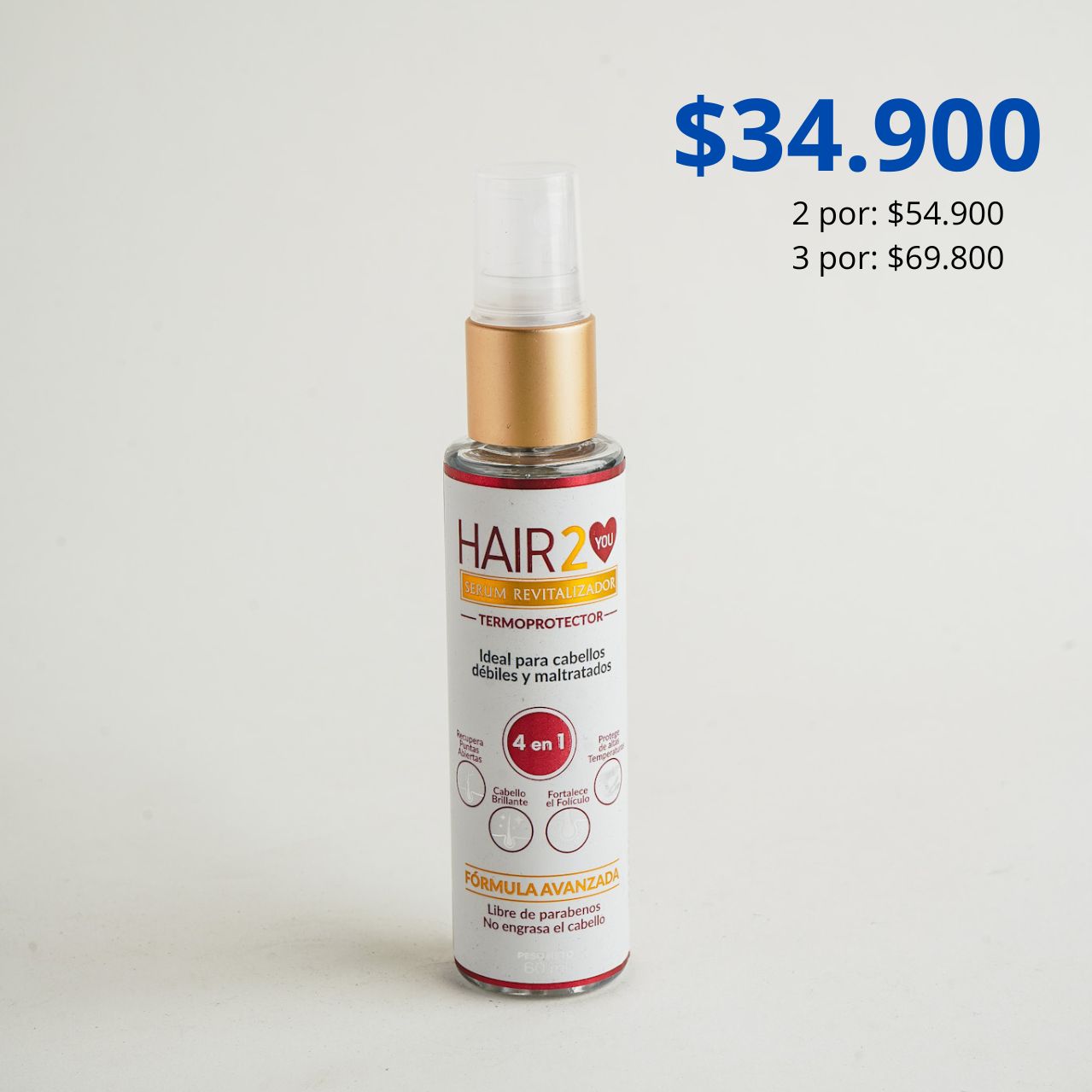 Serum Termoprotector