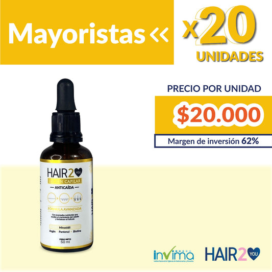20 Unidades de Loción capilar con Minoxidil Hair2You - Margen del 62%