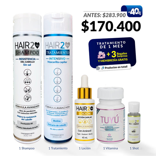 Tratamiento Anticaída completo por 1 mes